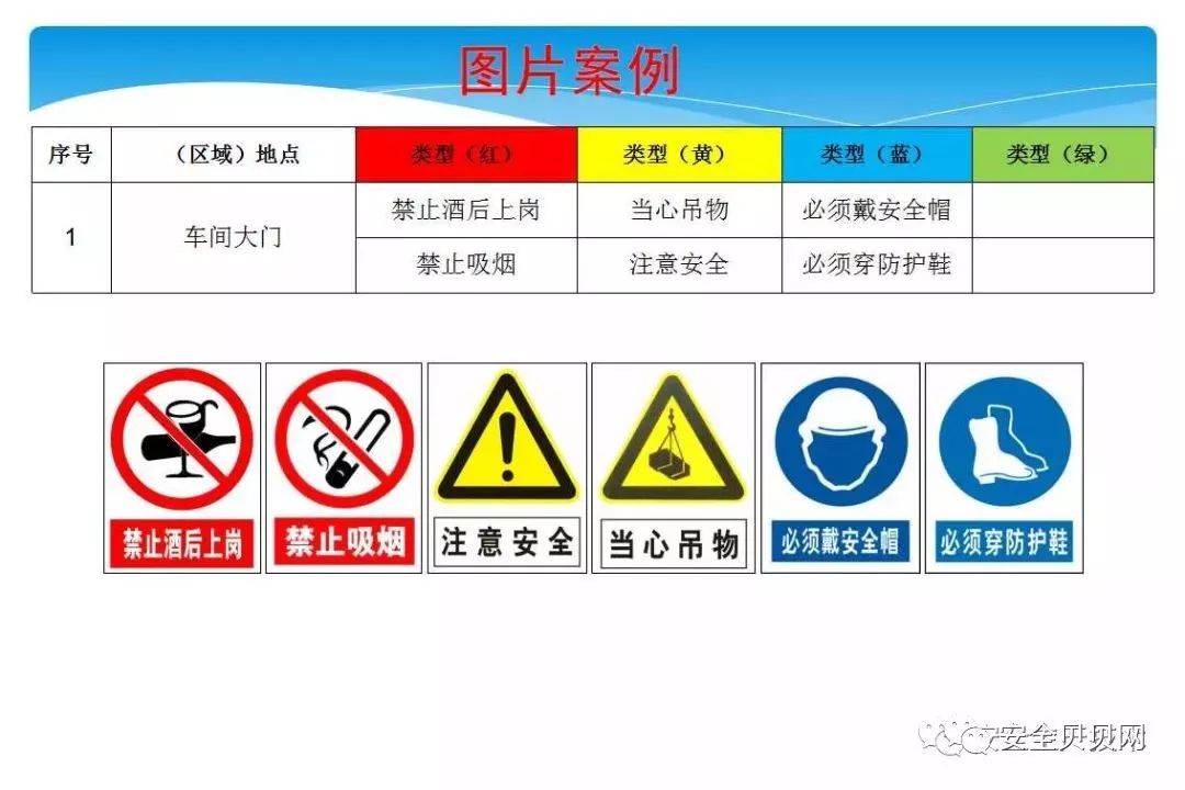 特種勞動防護(hù)用品安全標(biāo)志申請書與市場銷售前景探析